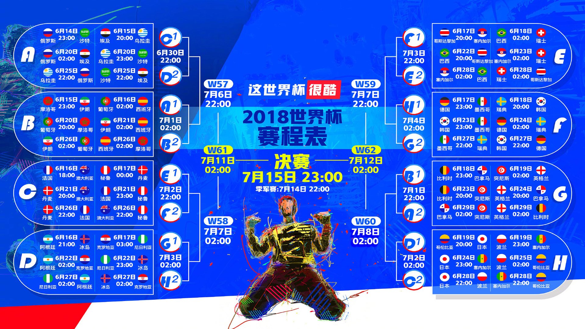 铁血战场显神威,保加利亚力克捷克,莫德里奇闪耀卡塔尔之夜